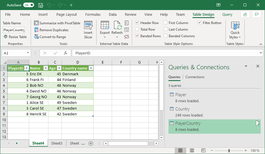 PlayerCountry in Excel