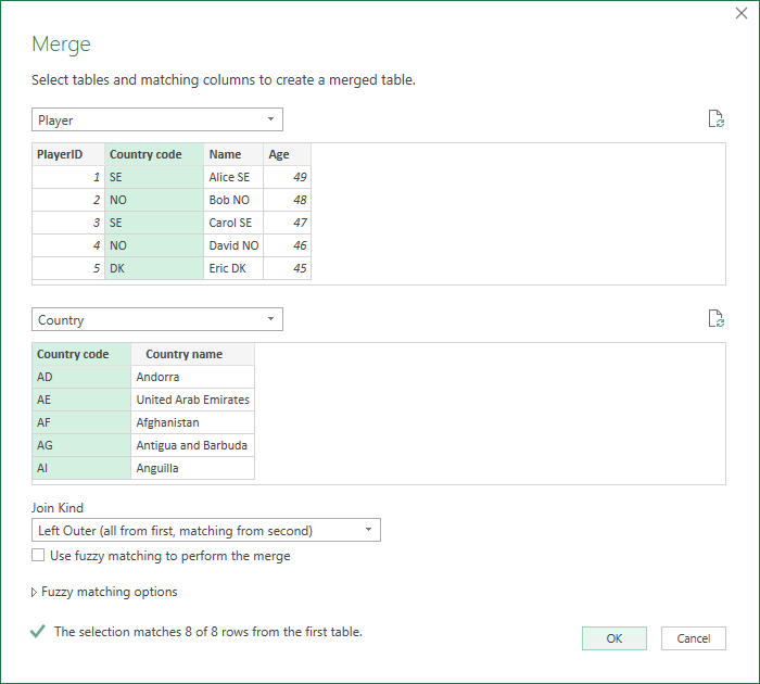 Configure merge